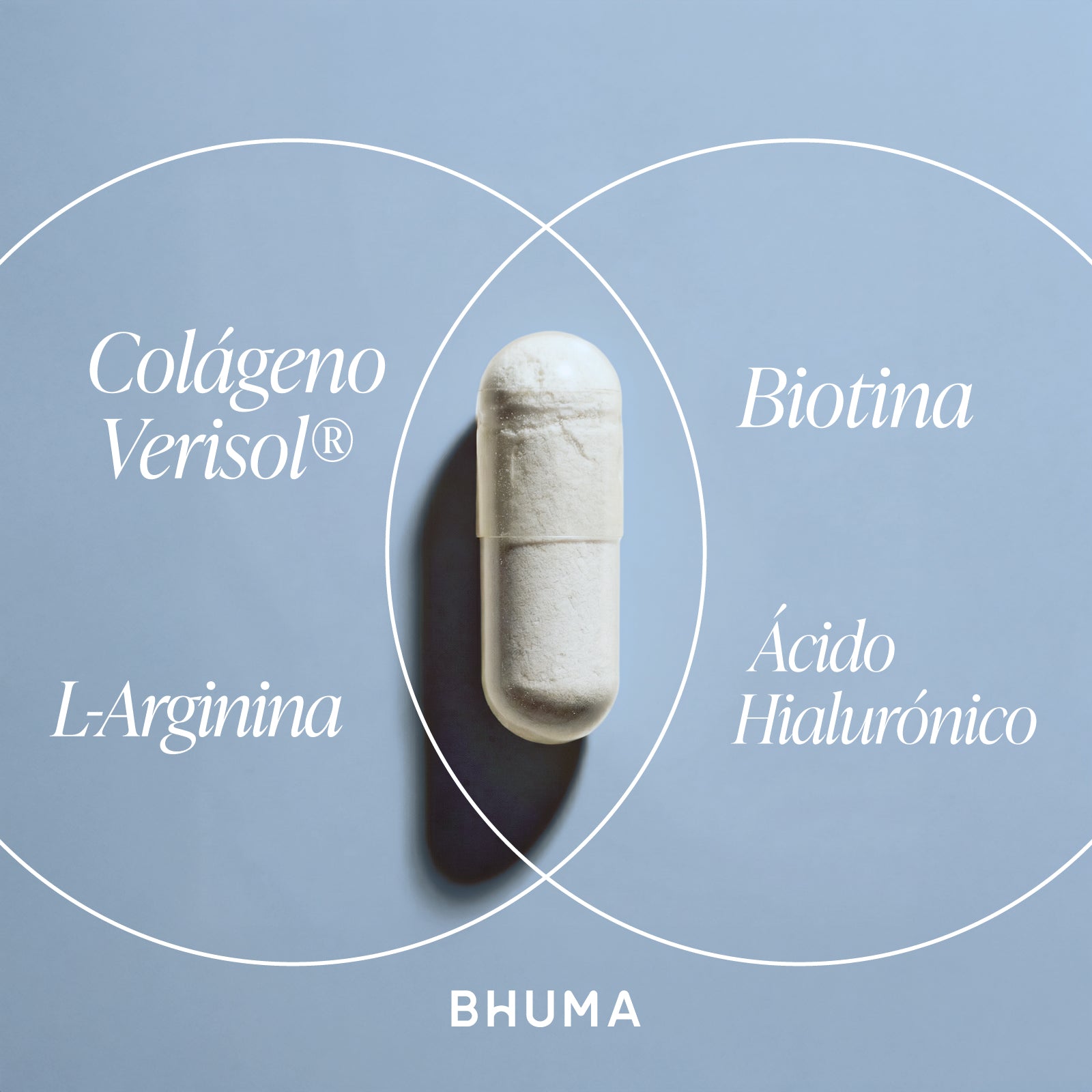 L-Arginina + Colágeno